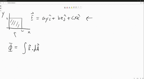 a-nonuniform-clectric-ficld-is-given-by-the-expression-overrightarrowmathbfea_mathbfy-hatmathbfib_ma
