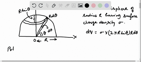let-us-consider-a-ring-element-as-shown-in-the-figure-then-the-charge-carried-by-the-element-d-q2-pi
