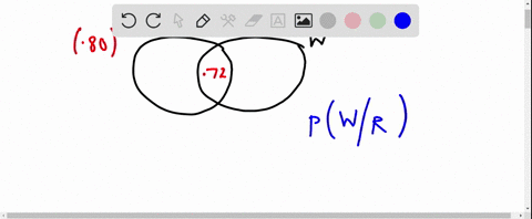 conditional-probability-and-dependent-events-the-probability-of-a-day-being-rainy-is-80-and-the-prob