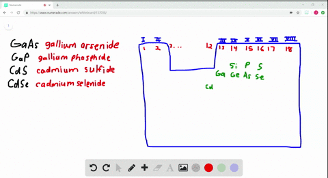 we-will-see-in-chapter-12-that-semiconductors-are-materials-that-conduct-electricity-better-than-non