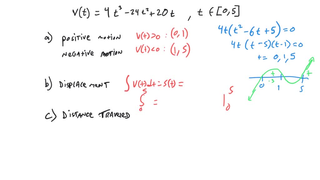 Solved Consider An Object Moving Along A Line Wit