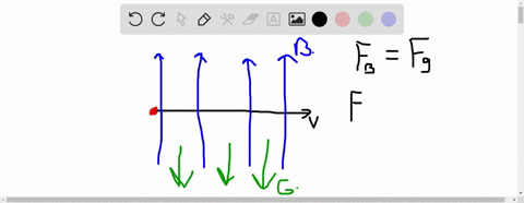 mixed-review-a-proton-moves-at-250-times-106-mathrmm-mathrms-horizontally-at-a-right-angle-to-a-magn