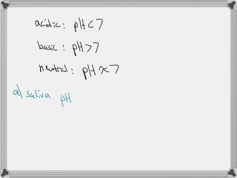 state-whether-each-of-the-following-solutions-is-acidic-basic-or-neutral-146-a-saliva-mathrmph-68-b-