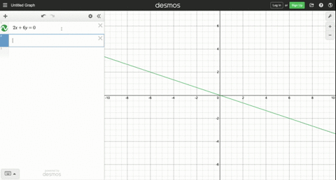 graph-each-linear-system-either-by-hand-or-using-a-graphing-device-use-the-graph-to-determine-if-t-4