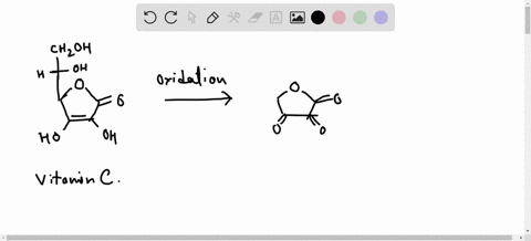 what-are-the-structural-differences-between-vitamin-c-and-sugars-do-these-structural-differences-pla