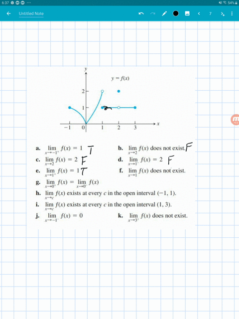 which-of-the-following-statements-about-the-function-yfx-graphed-here-are-true-and-which-are-fals-14