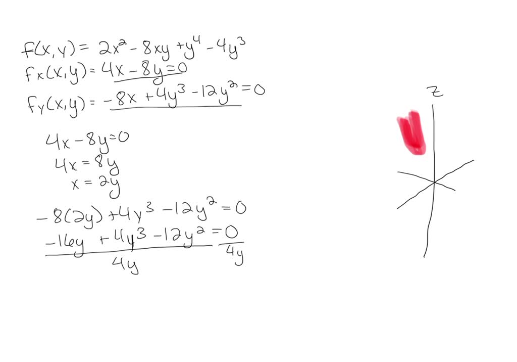 SOLVED Find The Local Maximum And Minimum Values And Saddle Point s Of solved-find-the-local-maximum-and-minimum-values-and-saddle-point-s-of