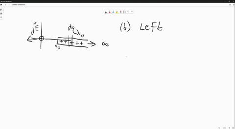 a-continuous-line-of-charge-lies-along-the-x-axis-extending-from-xx_0-to-positive-infinity-the-lin-8