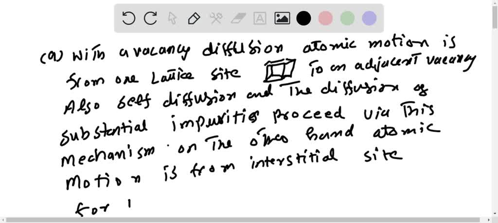 ⏩SOLVED:(a) Compare Interstitial And Vacancy Atomic Mechanisms For ...