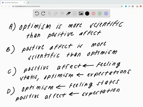 how-does-positive-affect-differ-from-optimism-a-optimism-is-more-scientific-than-positive-affect-b-p