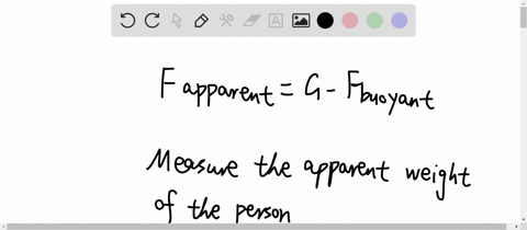 analyze-and-conclude-one-method-of-measuring-the-percentage-of-body-fat-is-based-on-the-fact-that-fa