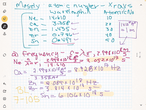 moseley-established-the-concept-of-atomic-number-by-studying-x-rays-emitted-by-the-elements-the-x--4