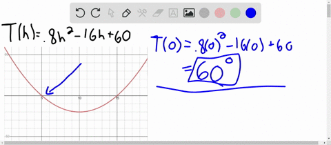 use-the-formula-for-the-average-rate-of-change-fracfleftx_2right-fleftx_1rightx_2-x_1-one-day-in-nov
