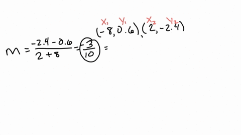 write-an-equation-of-the-line-that-passes-through-the-points-use-the-slope-intercept-form-if-poss-10