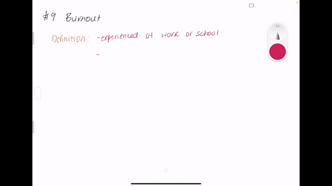 physical-and-emotional-exhaustion-cynicism-and-lowered-self-efficacy-attributable-to-chronic-work-re