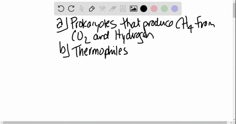 which-of-the-following-do-not-belong-to-domain-archaea-a-prokaryotes-that-produce-methane-from-car-3