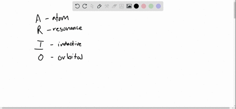 list-the-following-compounds-in-order-of-decreasing-acidity