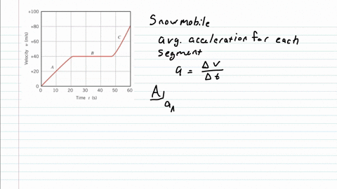 concept-simulation-25-at-provides-a-review-of-the-concepts-that-play-a-role-in-this-problem-a-snowmo