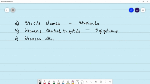 find-out-the-incorrect-match-a-sterile-stamen-staminode-b-stamens-attached-to-petals-epipetalous-c-s