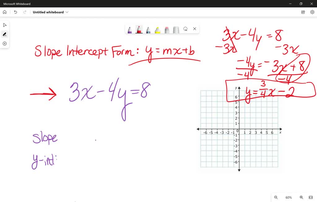 solved-in-the-following-exercises-graph-the-line-of-each-equation