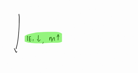 how-are-metallic-character-and-first-ionization-energy-related