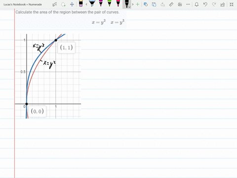 calculate-the-area-of-the-region-between-the-pair-of-curves-xy2-quad-xy3