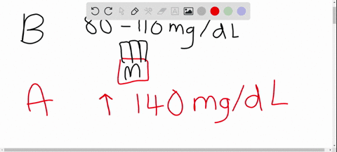 in-healthy-adults-the-concentration-of-glucose-in-blood-is-approximately-80-to-110-milligrams-per--2