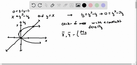 in-exercises-13-24-find-the-center-of-mass-of-a-thin-plate-of-constant-density-delta-covering-the--6