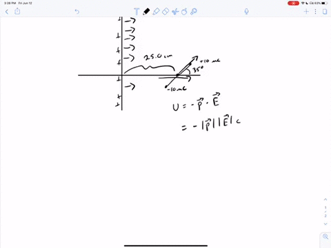 an-infinite-line-of-positive-charge-lies-along-the-y-axis-with-charge-density-lambda200-mu-mathrmc-m