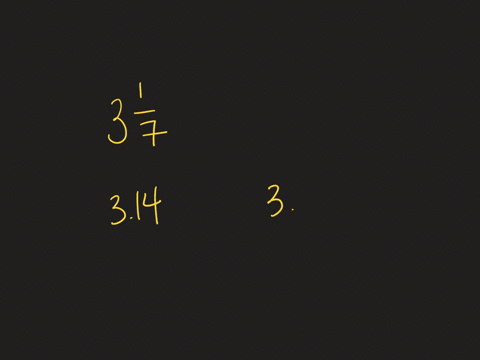 numbers-that-are-sometimes-used-as-approximations-of-pi-are-314-and-3-frac17-to-four-decimal-place-2