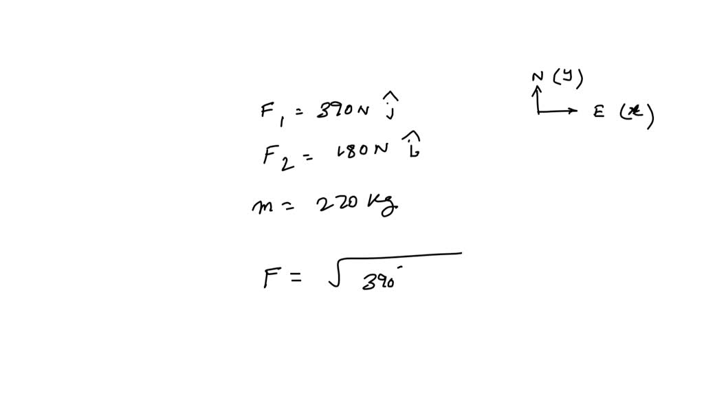 ⏩SOLVED:The force exerted by the wind on the sails of a sailboat is ...