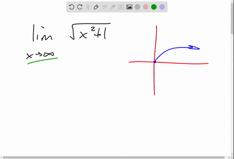 15-36-find-the-limit-lim-_x-rightarrow-infty-sqrtx21