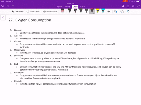 oxidative-phosphorylation-in-mitochondria-is-often-monitored-by-measuring-oxygen-consumption-when-ox