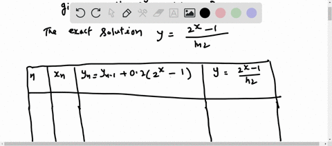 estimate-the-following-solutions-using-eulers-method-with-n5-steps-over-the-interval-t01-if-you-ar-8