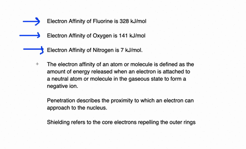 a-method-for-estimating-electron-affinities-is-to-extrapolate-z_text-eff-values-for-atoms-and-ions-2