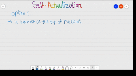 what-did-abraham-maslow-call-the-process-of-fulfilling-our-potential-a-love-needs-b-self-esteem-c-se