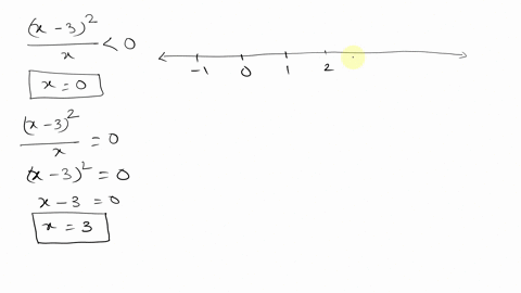 solve-the-equation-and-related-inequalities-fracx-32x0
