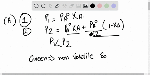 the-following-phase-diagram-shows-part-of-the-liquid-vapor-phase-transition-boundaries-for-two-solut