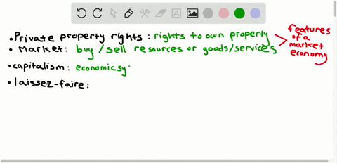 explain-the-relationship-between-the-terms-in-each-of-these-pairs-a-private-property-rights-market-b