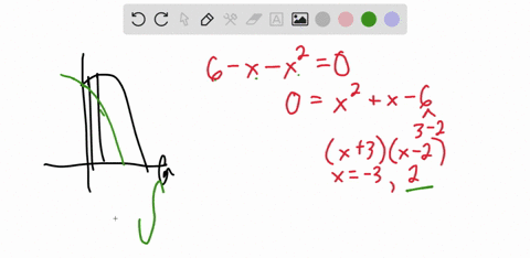 find-the-volume-generated-by-revolving-the-regions-bounded-by-the-given-curves-about-the-x-axis-u-18