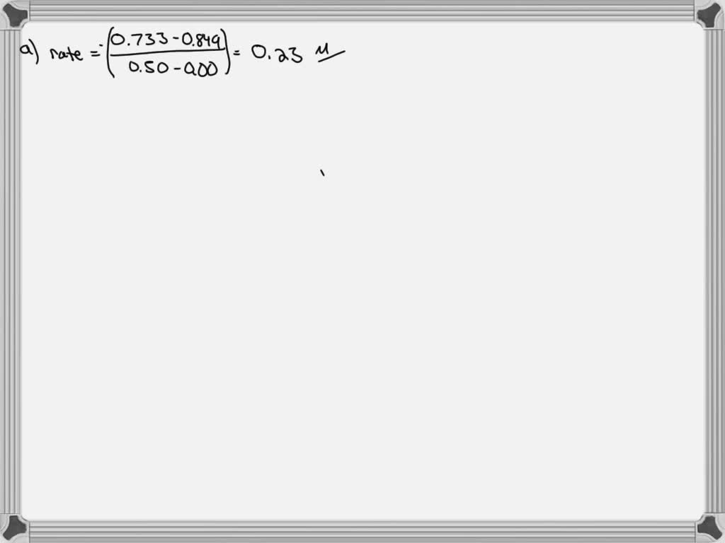 SOLVED: Calculate the mean rate of reaction in each of the following ...