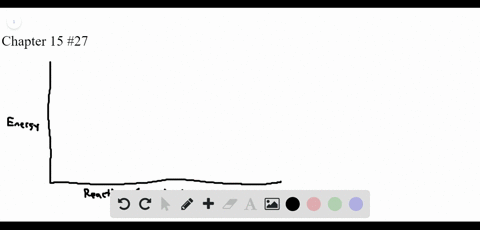 draw-an-energy-diagram-for-the-two-propagation-steps-in-the-radical-addition-of-hbr-to-propene-draw-