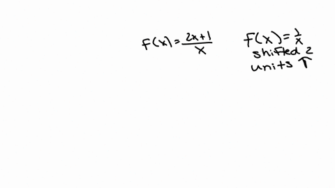 your-friend-claims-that-the-graph-of-fxfrac2-x1x-is-the-graph-of-fxfrac1x-shifted-2-units-upward-how
