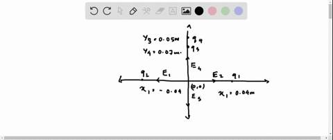 two-charges-are-located-along-the-x-axis-q_160-mu-mathrmc-at-x_140-mathrmcm-and-q_260-mu-mathrmc-at-