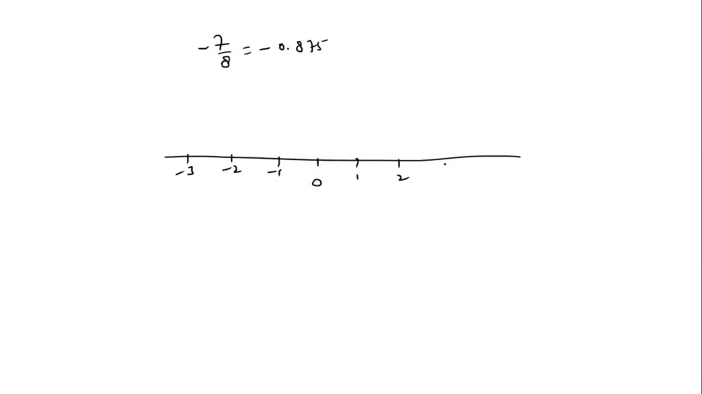 solved-draw-a-number-line-similar-to-the-one-shown-in-figure-1-then