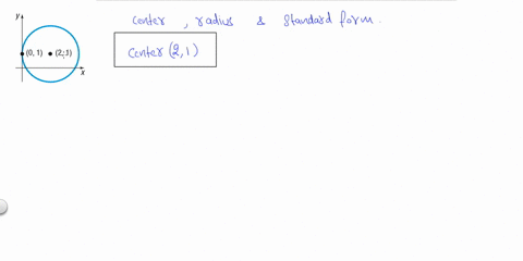 find-the-center-and-radius-of-each-circle-write-the-standard-form-of-the-equation-graph-cannot-copy
