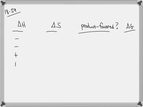 add-a-column-for-the-sign-of-the-gibbs-free-energy-to-table-182-p-882-for-the-first-and-last-lines-i