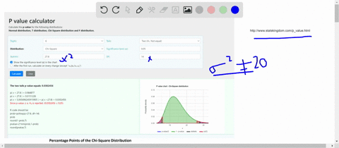 calculate-the-p-value-for-each-of-the-following-hypothesis-tests-a-h_a-sigma2-neq-20-n15-chi2-star27