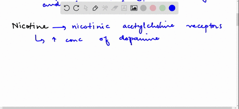 describe-the-physiological-effects-and-mode-of-action-of-alcohol-nicotine-cocaine-methamphetamine--2