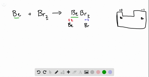 predict-the-products-of-the-following-reactions-and-balance-the-equations-so-that-the-numbers-and-ki